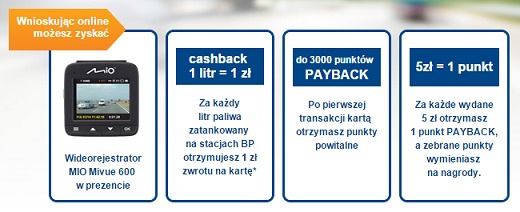 karta kredytowa Citibank z wideorejestratorem i 200 zł na paliwo promocja bankowa citihandlowy