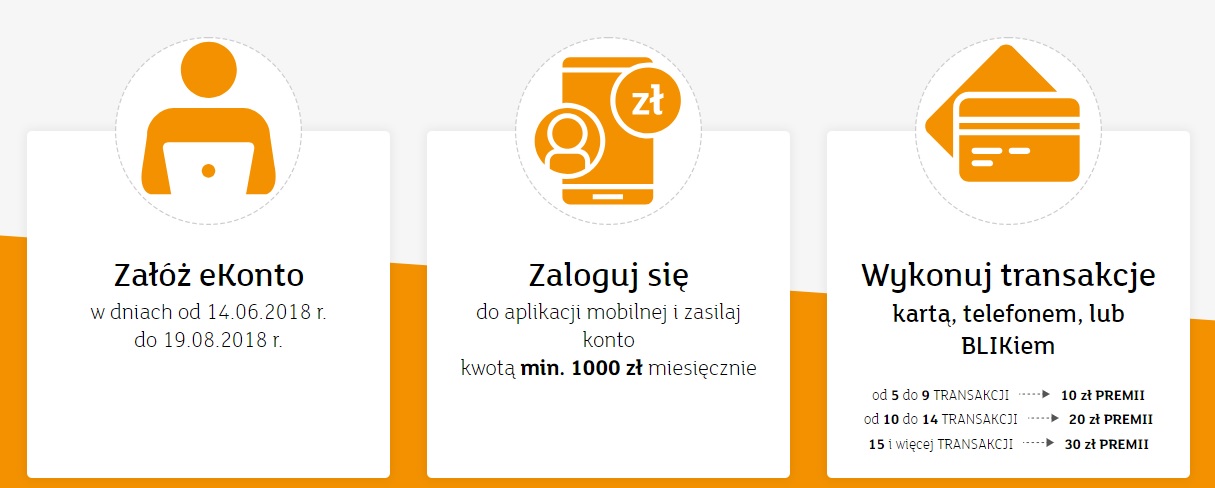 150 zł premii za otwarcie eKonta w mBanku