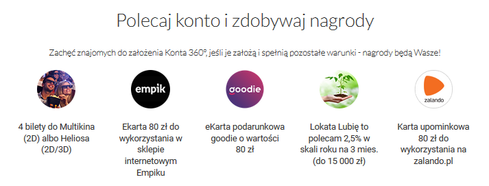 200 zł za konto w Banku Millennium + 20 zł na pyszne.pl + 200 zł za kartę kredytową