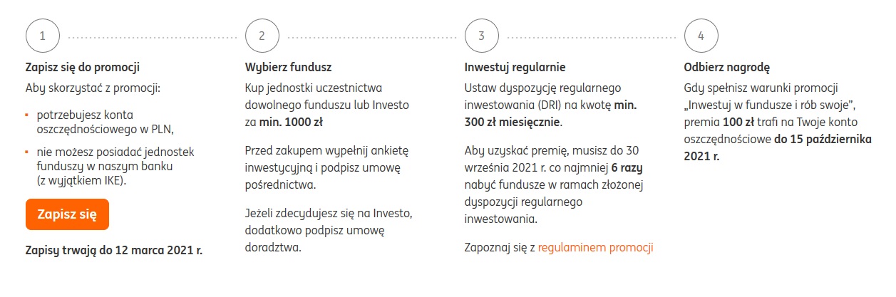 100 zł za regularne inwestowanie w ING Banku Śląskim