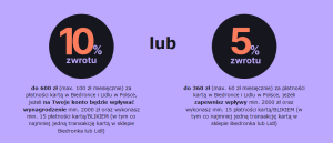 600 zł za konto w Nest Banku