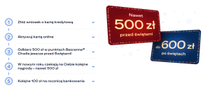 1.100 zł w voucherach za kartę kredytową w Citibanku