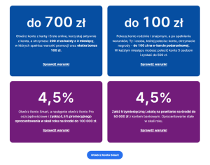 800 zł za konto w Erste Banku